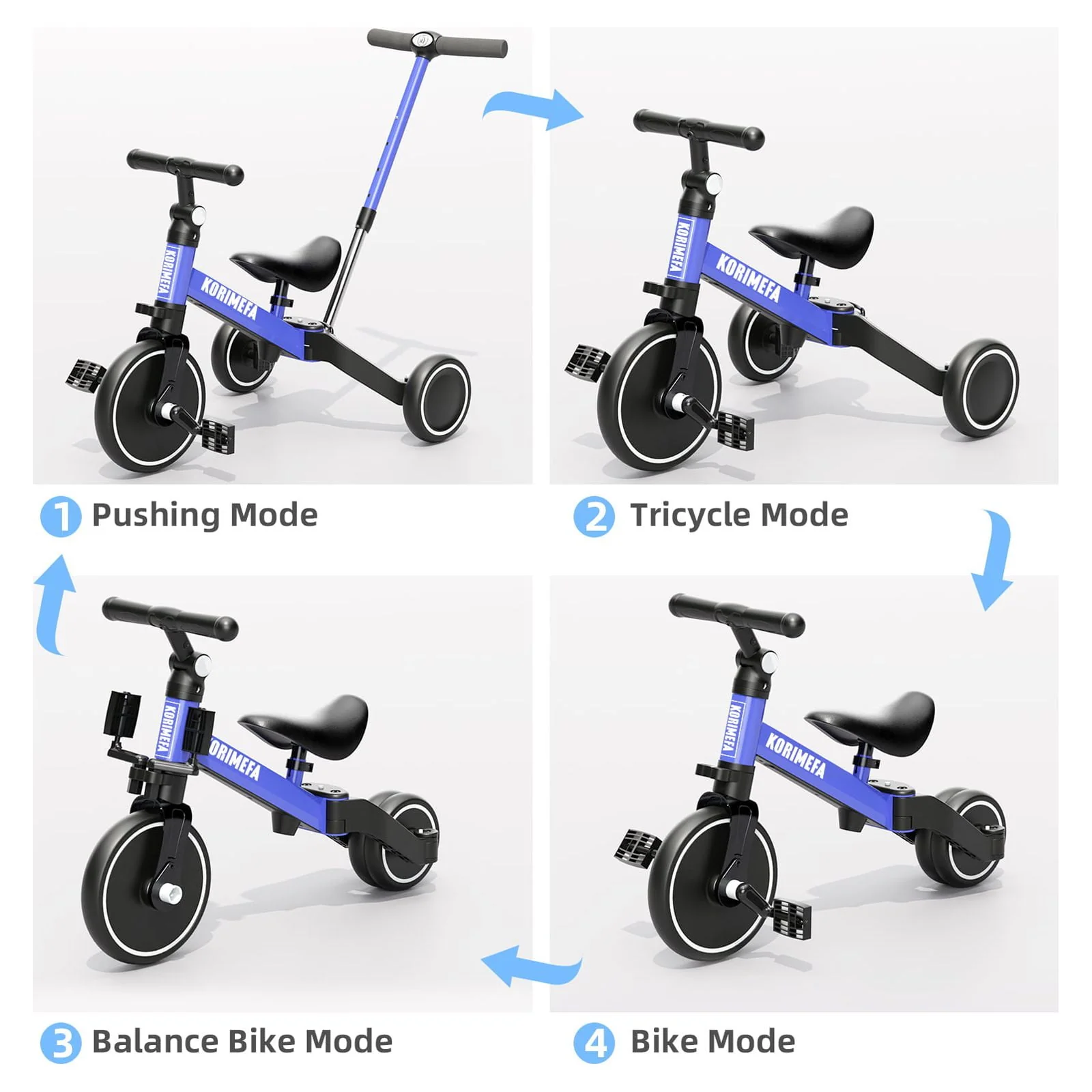 KORIMEFA Toddler Bike with Push Handle,Tricycles for 1 to 3 Years Old, Toddler Tricycle with Push Handle for Boy Girl, Baby Bike Balance Bike