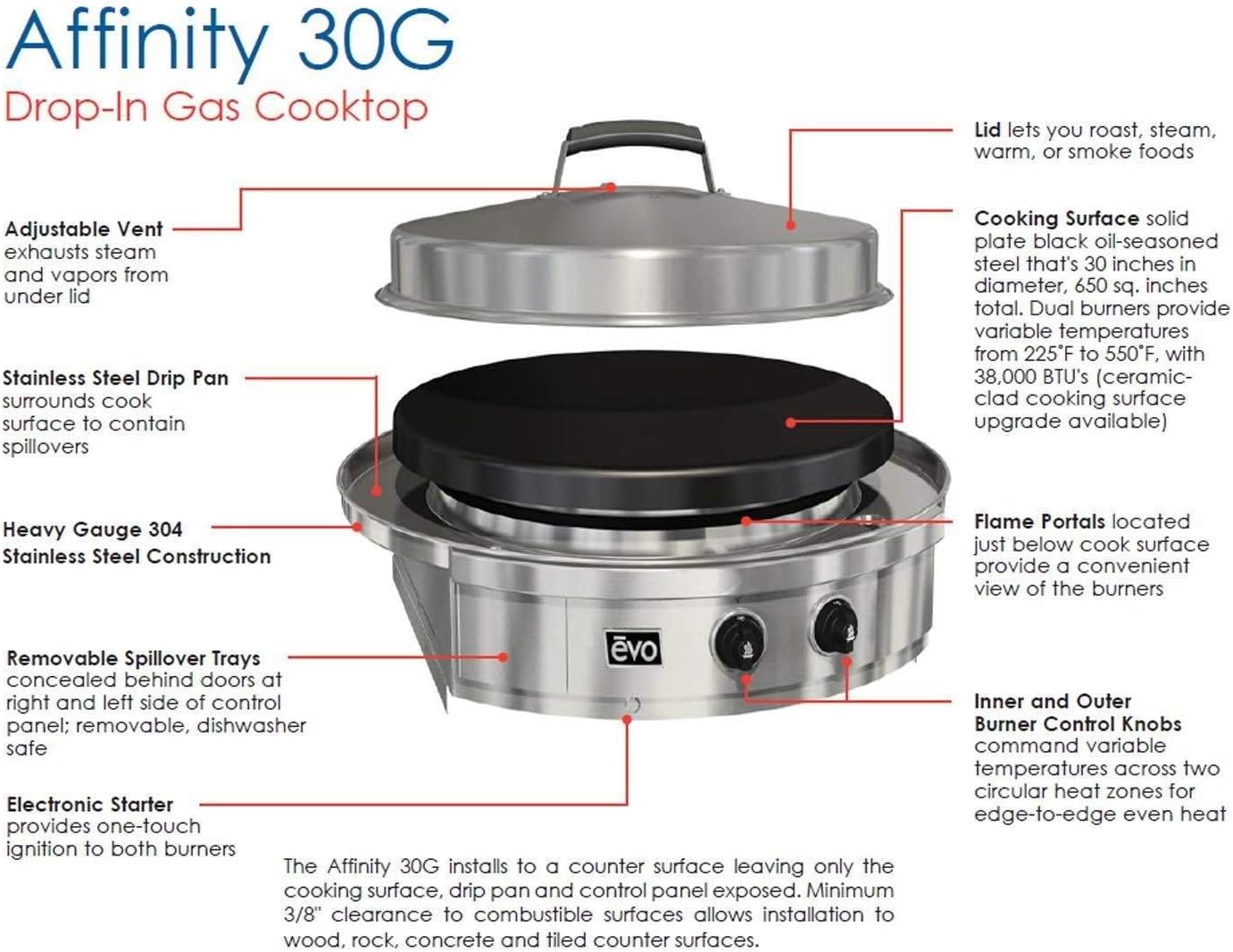 Evo Affinity Classic 30g Built-in Grill - Natural Gas