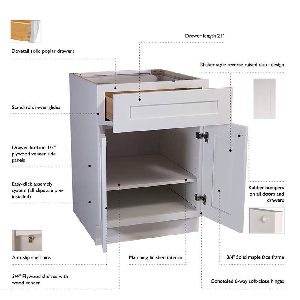 Design House 613141 Brookings 18x22 Fully Assembled Kitchen Base Cabinet, White Shaker