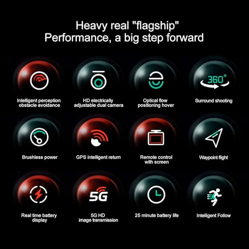 Drones with Camera for Adults 4K, GPS UHD Drone, 5G Remote Controller with Screen, One Key Return, Dual Camere, 3rd Gear Speed