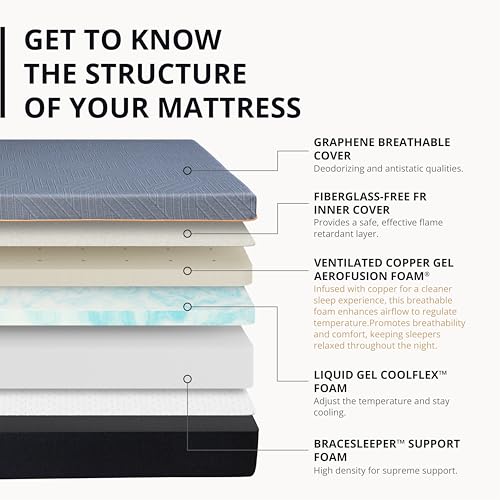 EGOHOME 14 Inch King Size Memory Foam Mattress for Back Pain, Cooling Copper Gel Bed in a Box, Foam Made in USA, CertiPUR-US Certified