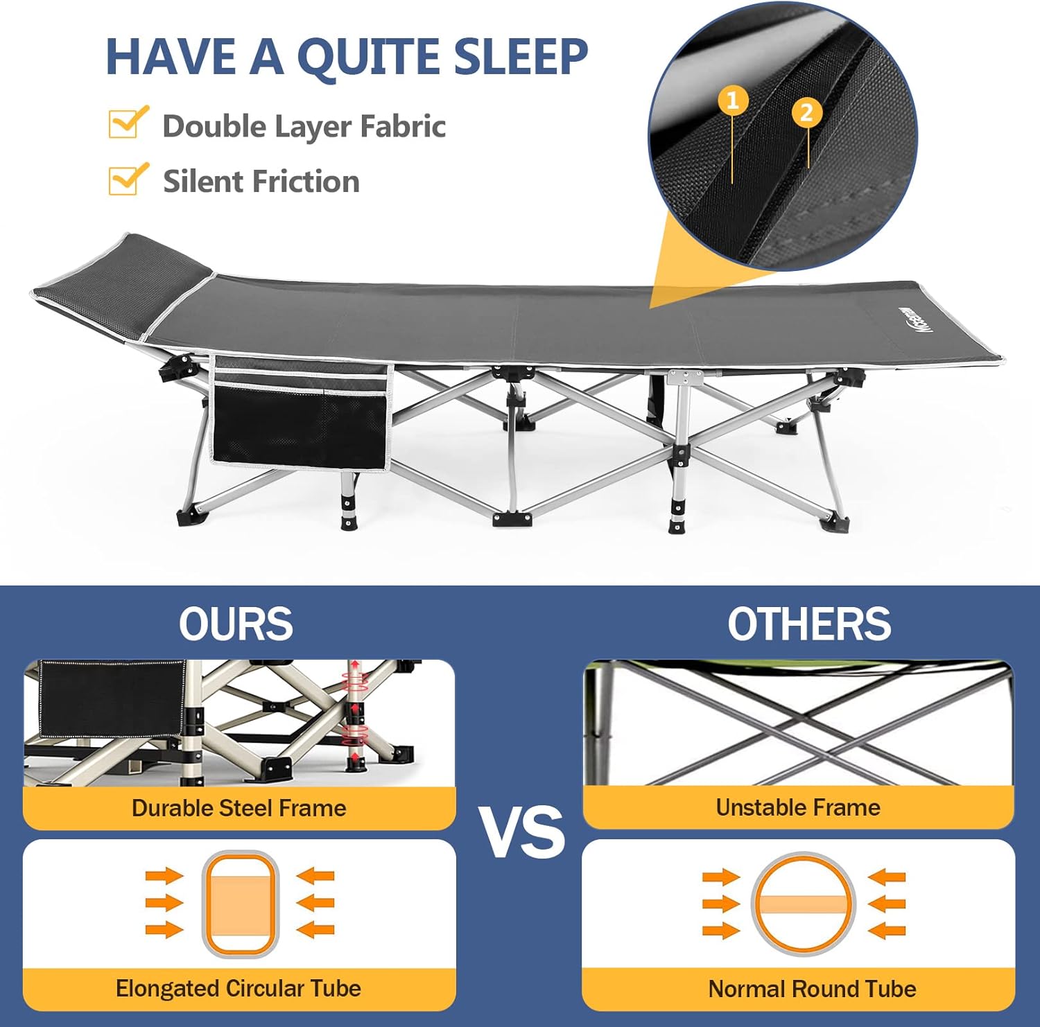 Nictemaw Folding Camping Cot, Portable Camping Cot for Adults, 900LBS Heavy Duty Sleeping Cots with Carry Bag