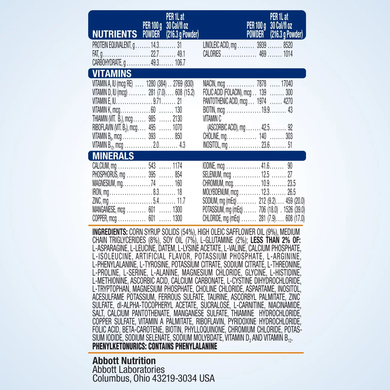 EleCare Jr Nutrition Powder, 14.1-oz Can, Pack of 6