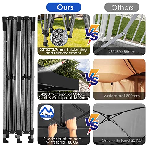COBIZI 10x20 Heavy Duty Pop up Canopy Tent with 6 sidewalls Easy Up Commercial Outdoor Wedding Party Tents for Parties All Season Wind & Waterproof