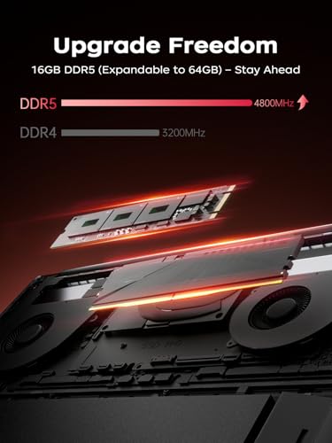AMD Laptop,16 Inch FHD Display Laptop with AMD Ryzen 7 6800H Processor up to 4.7GHz,16GB Ram DDR5 4800MHz 512GB SSD Notebook with Backlit Keyboard