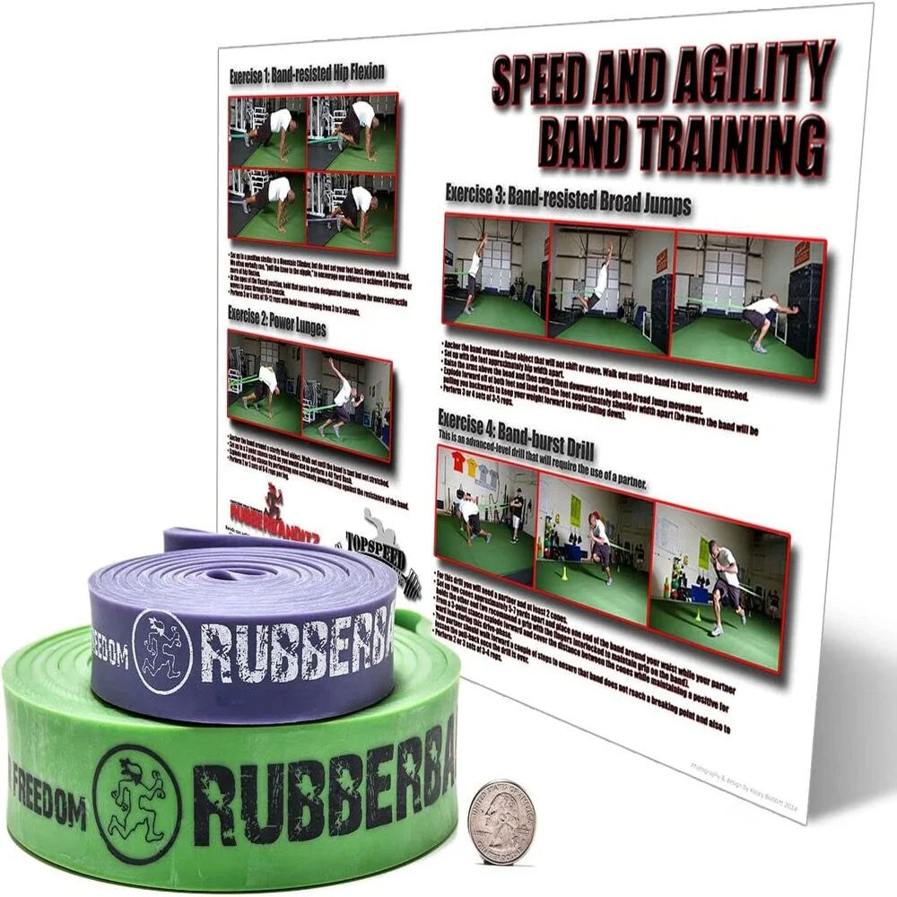 Pull up Assist Resistance Bands by Rubberbanditz | Heavy Duty Loop Workout & Exercise Bands