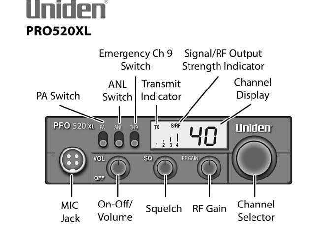 Uniden PRO520XL CB Radio w/ Front Mount Coiled Cord Mic u0026 LED Indicators