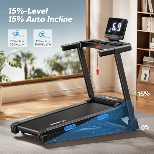 MERACH Foldable Treadmill with Incline, 7.5MPH Quiet Treadmills for Home with Double Deck Technology, 4 Silicone Shock Cushion, Heart Rate Monitoring