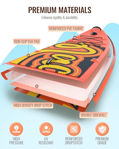 Inflatable Stand Up Paddle Board 12' with Kayak Seat & Dual Paddles &ndash