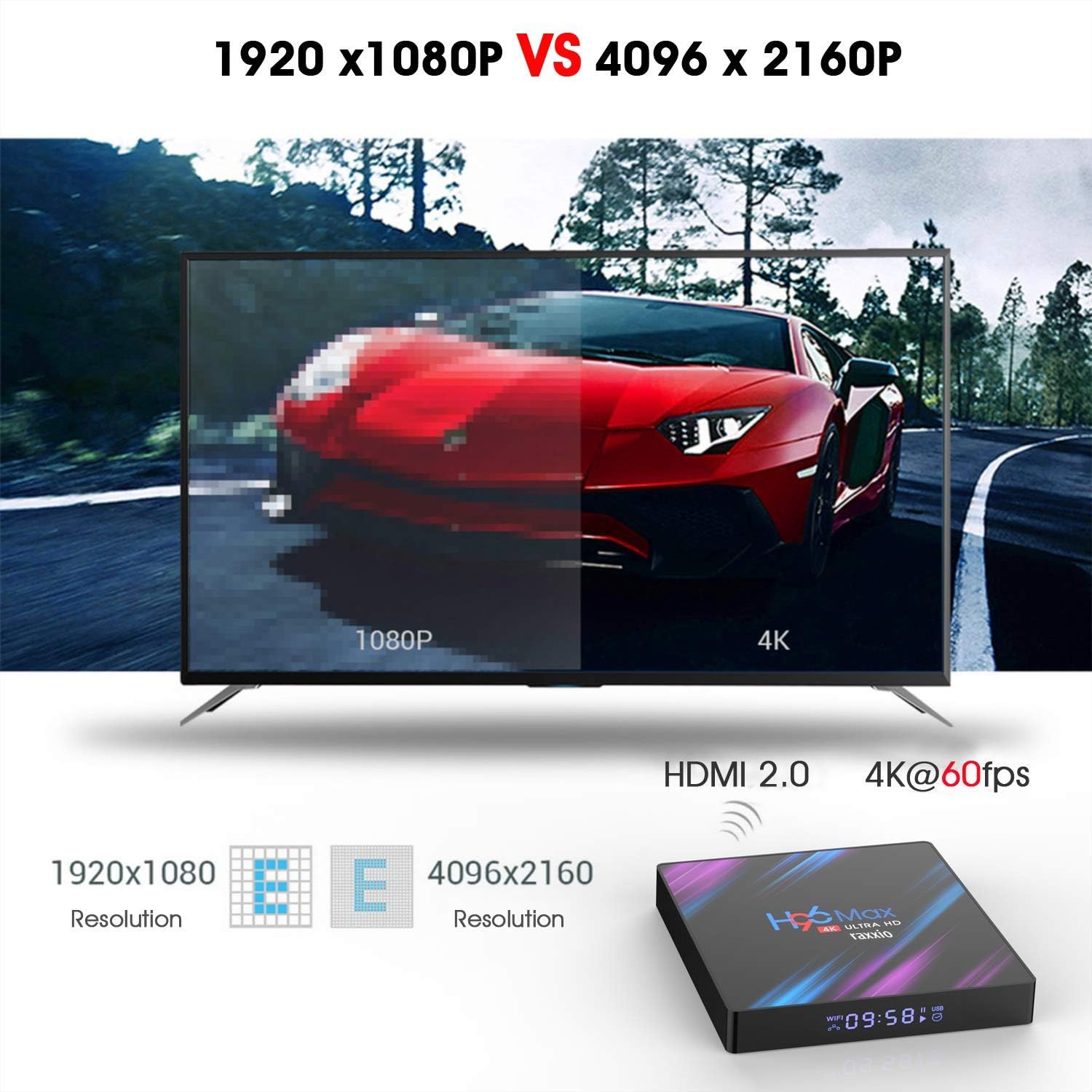 Raxxio H96 Max Android TV Box 9.0 with 2GB RAM 16GB ROM I 4K Smart Set Top Box Equipped RK3318 Quad-Core Processor 64bit Support 3D 2.4G/5G Dual