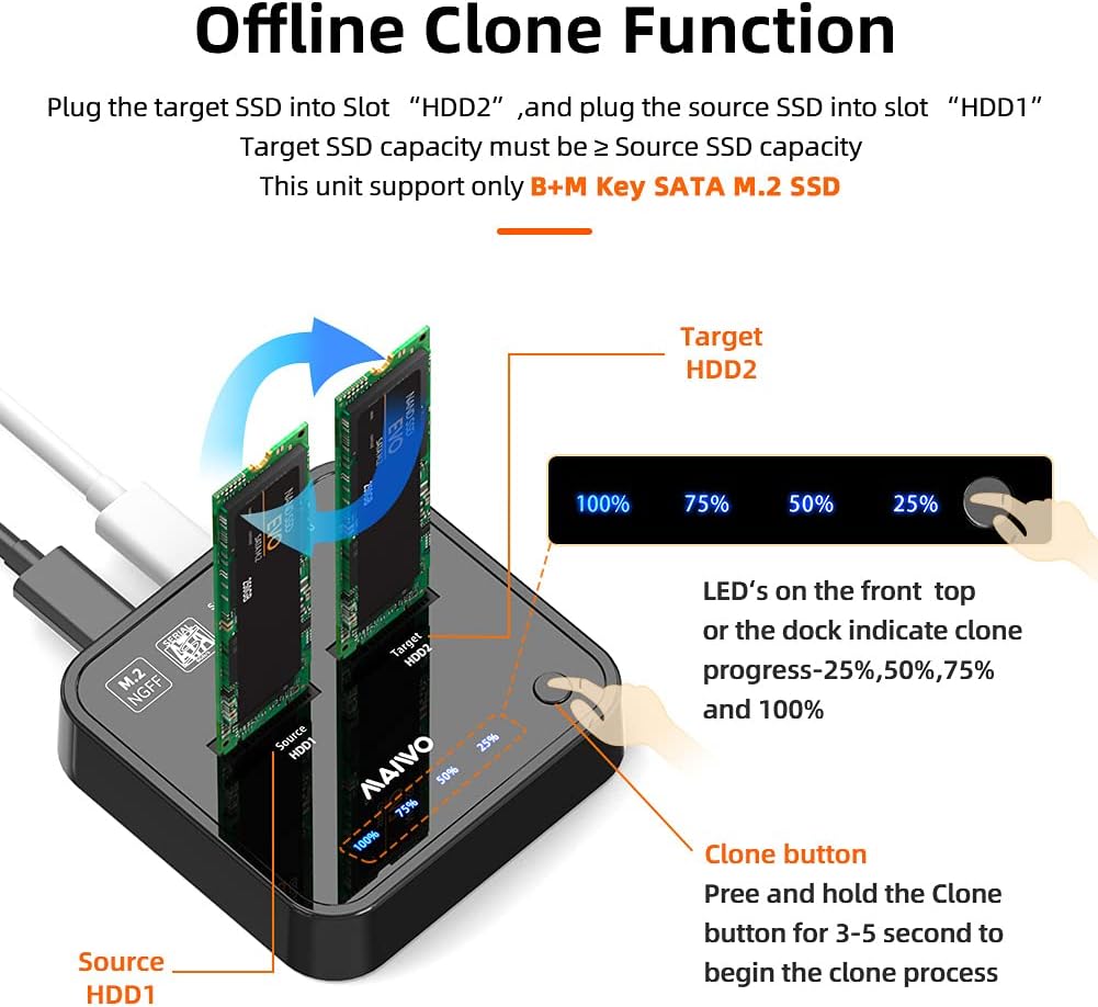 MAIWO K3016S 2 Bay m.2 SATA Docking Station, Tool-Free Type C to SATA SSD External Hard Drive Enclosure for B + M Key