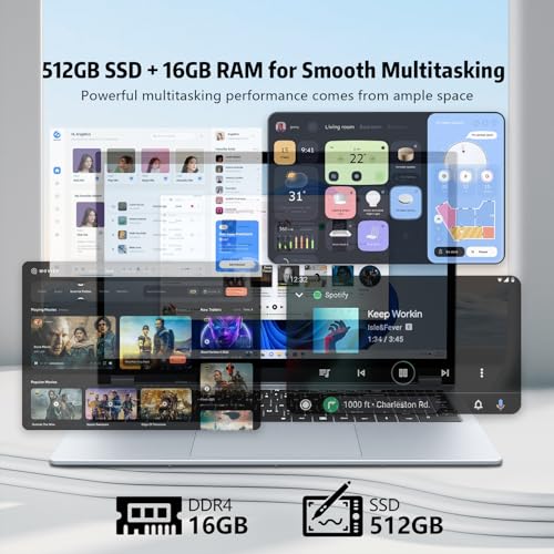 15.6 Inch 2 in 1 Touchscreen Laptop Computer, Laptop Ryzen R3-3200U CPU (up to 3.5GHz), 16GB RAM 512GB SSD Touch Screen Laptops