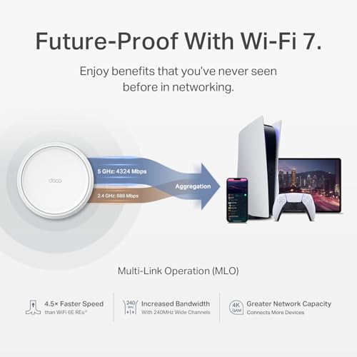 TP-Link Deco X55 AX3000 WiFi 6 Mesh System - Covers up to 6500 Sq.Ft, Replaces Wireless Router and Extender, 3 Gigabit Ports per Unit