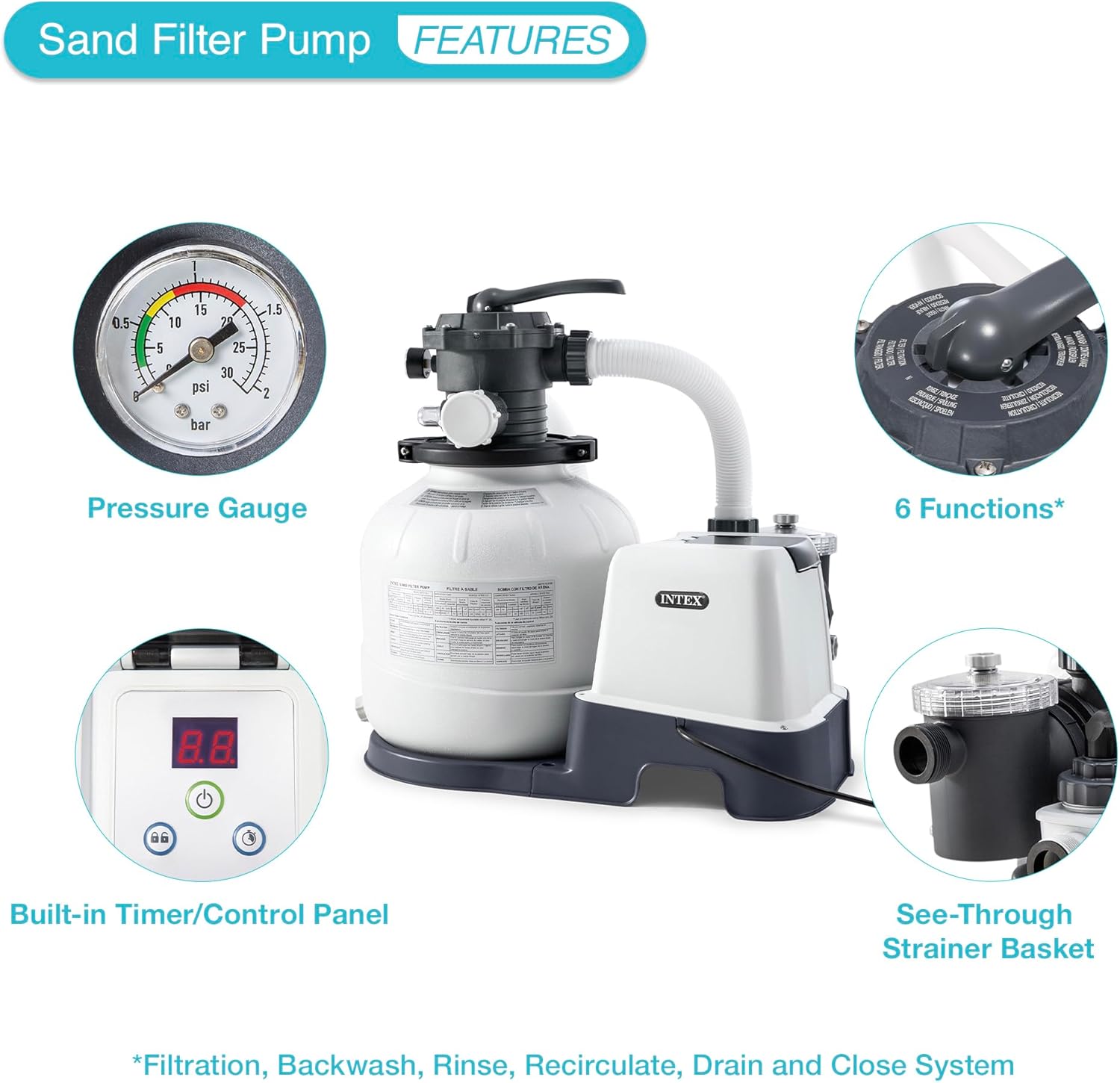 Intex Krystal Clear 2150 GPH Sand Filter Pump & Saltwater System with E.C.O. (Electrocatalytic Oxidation) for Above Ground Pools, 110-120V with GFCI