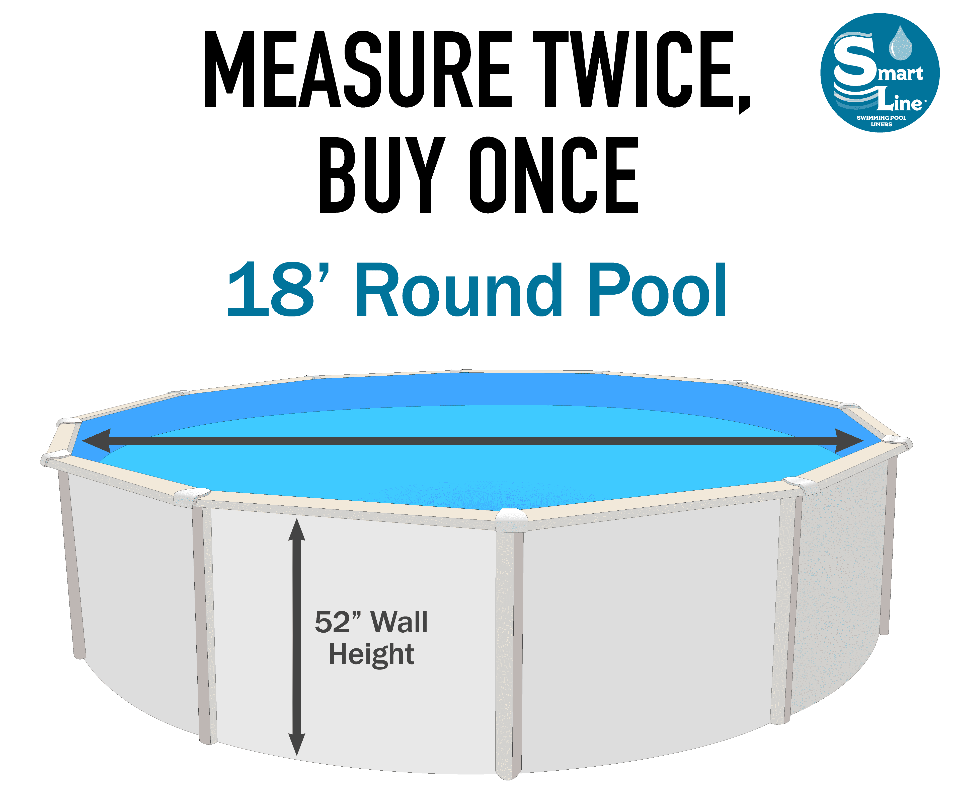SmartLine 18' Round Tuscan Unibead Liner, 52" Wall, 25 Gauge