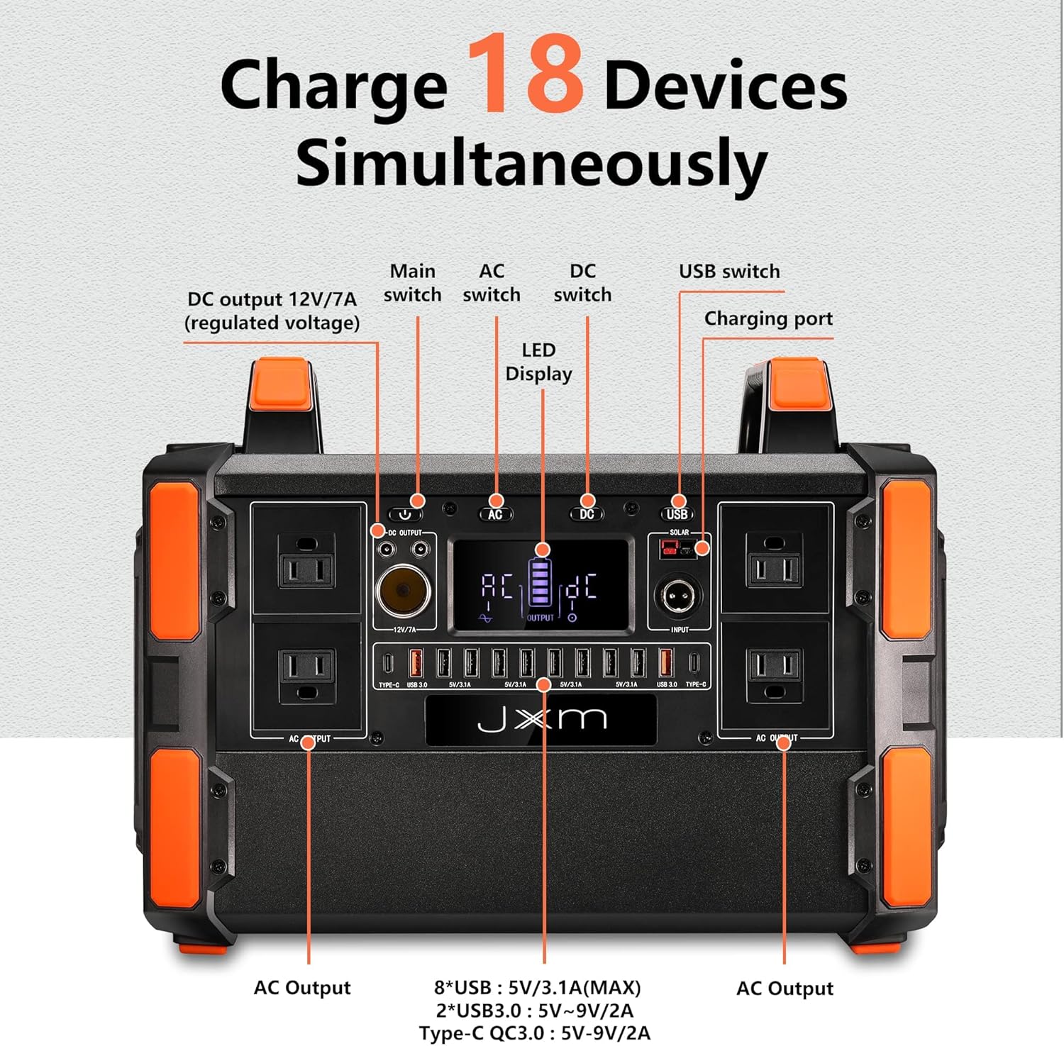 JXXM Portable Power Station 1002Wh Solar Generator, LiFePO4 Battery with 110V/1000W Pure Sine Wave AC Outlet