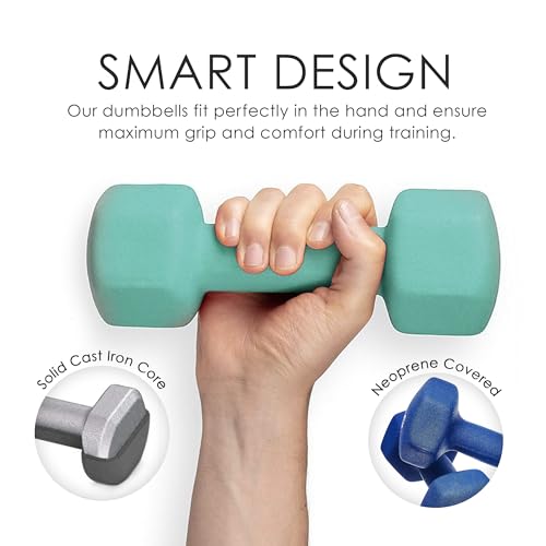 HolaHatha Neoprene Dumbbell Free Hand Weight Set with Rack, Ideal for Home Exercises to Gain Tone and Definition