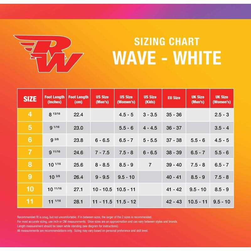 Riedell Skates Wave Roller - Sports Supplies Online Store