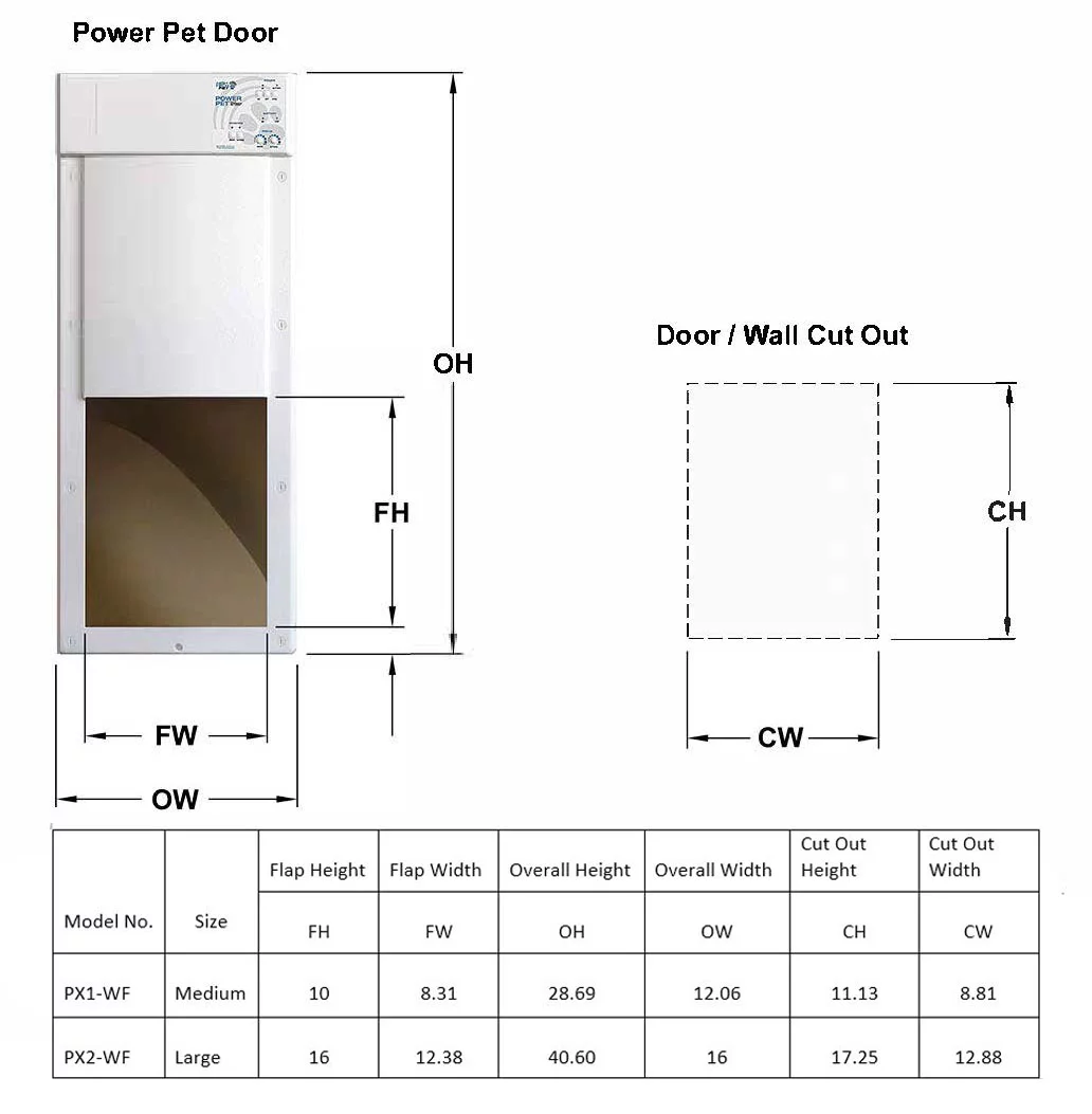 High Tech Pet PX-2 - Large Opening Power Pet Door for Wall Installations - Wi-Fi Smartphone Controlled