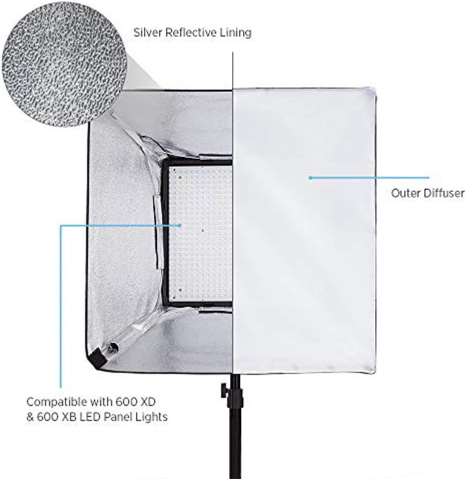 Fovitec 19" Square Softbox for 600 LED Panels