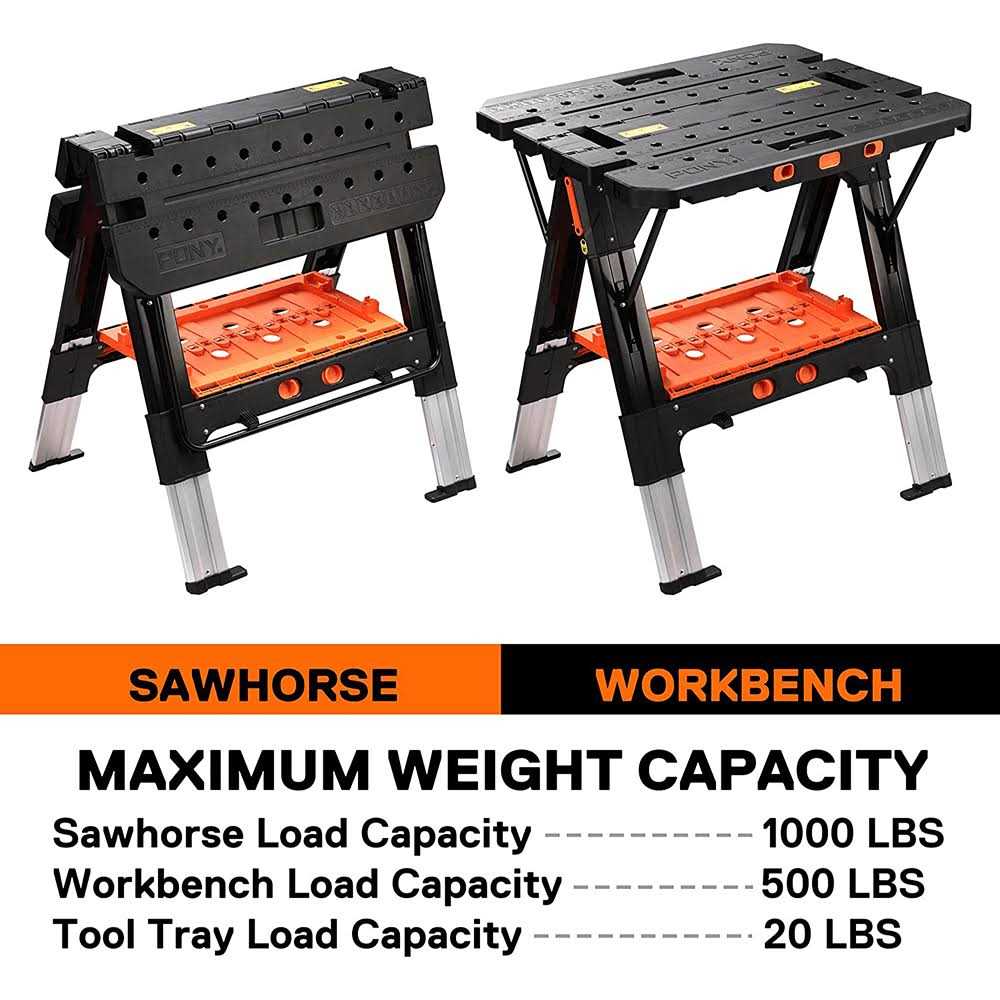 Pony 31-in W x 32-in H Black and Orange Plastic Adjustable Height Work Bench - Shop Hardware Tools Online Store