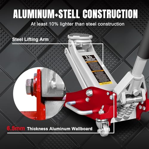 BIG RED 1.5 Ton Floor Jack,Aluminum and Steel Hydraulic Low Profile Car Jack with Dual Piston Quick Lift Pump