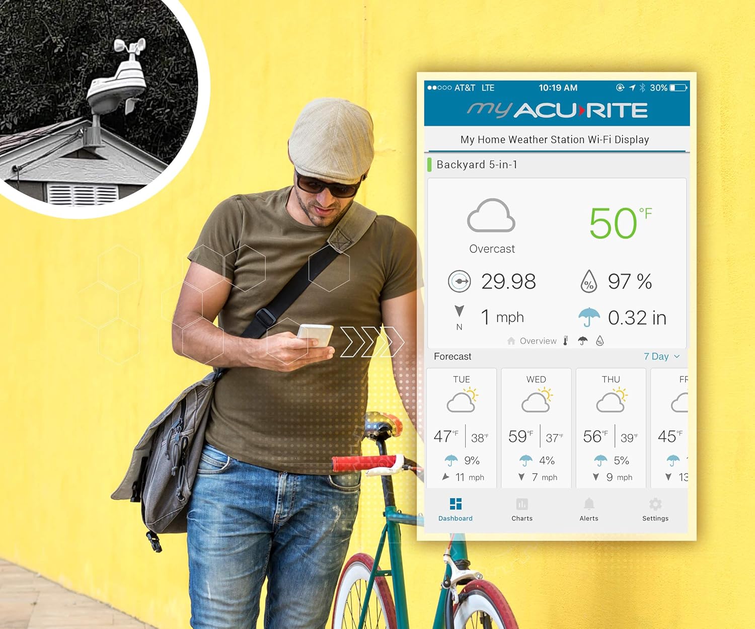 AcuRite Iris (5-in-1) Home Weather Station with Direct-to-Wi-Fi Wireless Display and Alerts for Remote Monitoring Indoor/Outdoor Temperature and