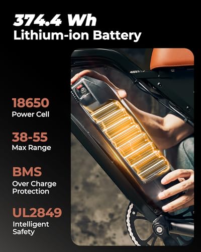 Electric Bike for Adults,Peak 1000W/1500W Motor,20/28MPH 55-150Mile ebikes for Adults with 10.4AH/13AH/26AH Battery