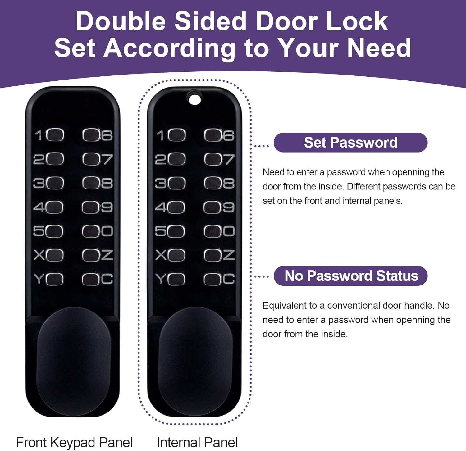 Keyless Entry Door Lock with Keypad Deadbolt, Double Sided Mechanical Keypad Latch Door Lock with Handle