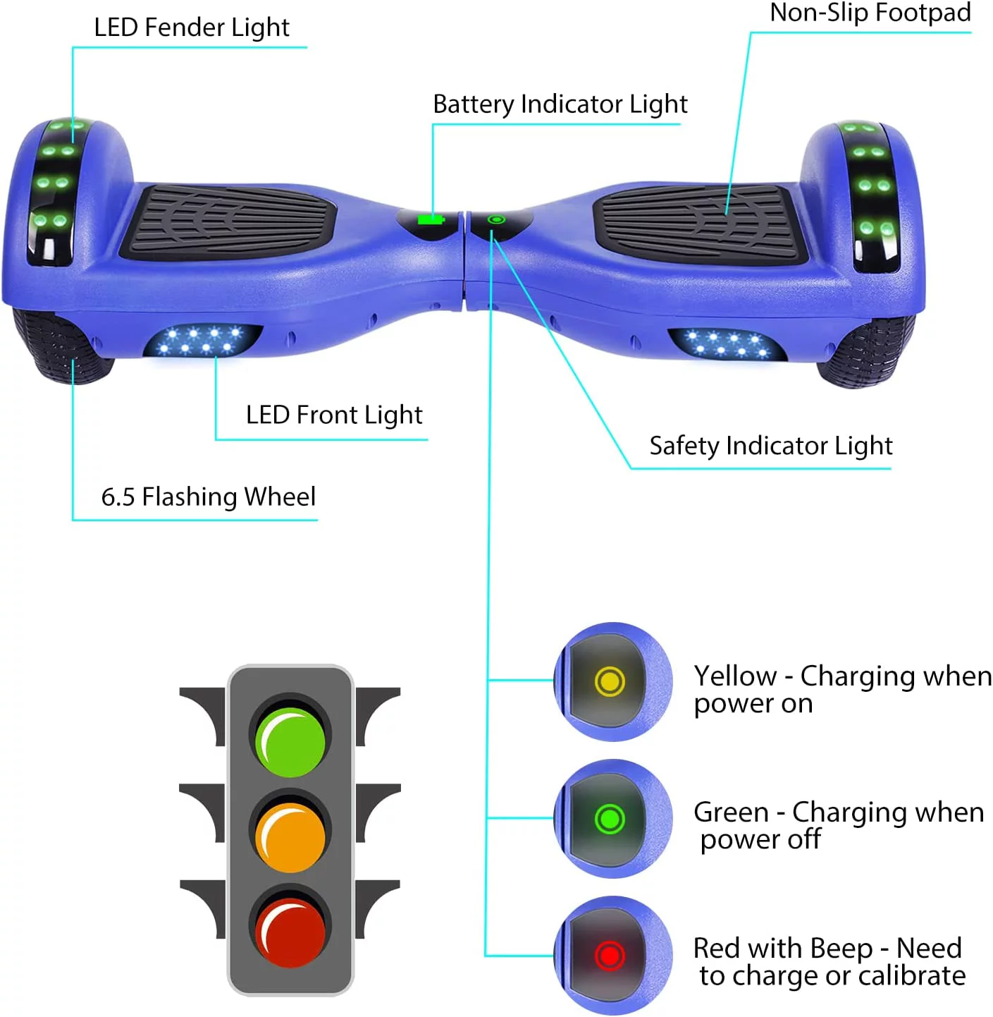Hoverboard, 6.5" Two-Wheel Self-Balancing Hover Board with Bluetooth Speakers and Fashion LED Lights for Kids - Curated Treasures Market