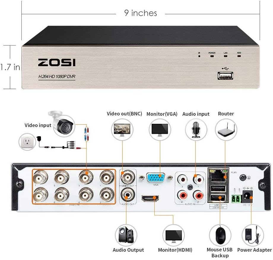 ZOSI Home Security Camera System 8 Channel FULL 1080P HD-TVI Surveillance DVR and 4pcs 1080P HD Indoor Outdoor Weatherproof Night Vision CCTV Dome