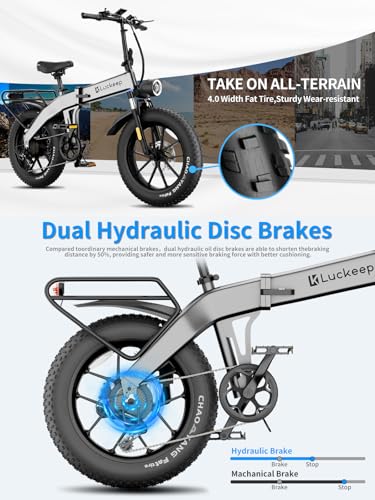 Electric Bike for Adults,1500W Peak Motor,60Miles 28/30MPH,20" Fat Tire All-Terrain Foldable Ebike