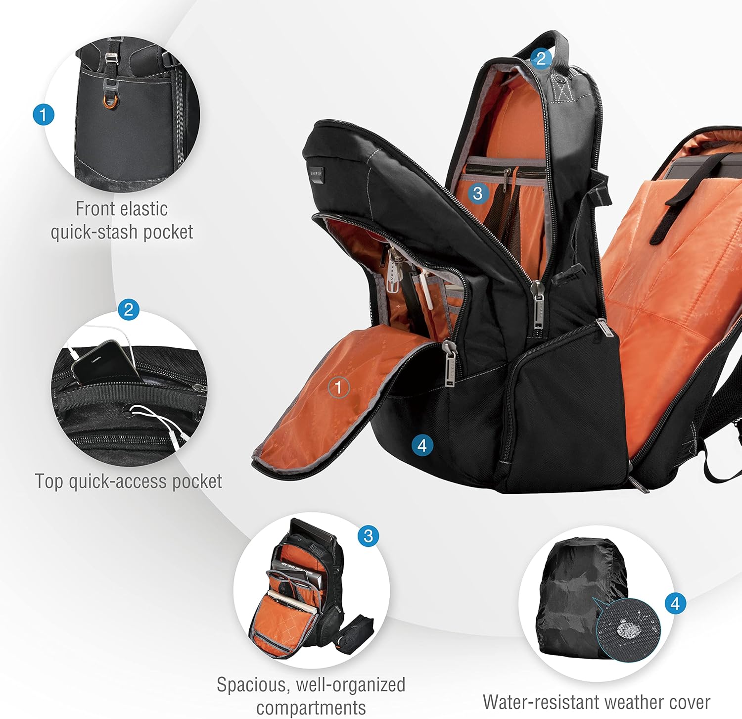 EVERKI Business 120 Large Professional 18.4-Inch Workstation or Gaming Laptop Backpack with Rain Cover, Travel Friendly (EKP120)