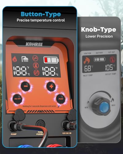 Kohree Helios 20 Pro, Portable Water Heater, 20,000 BTU 4000mAh Rechargeable Battery, Shower Pump, Propane Water Heater for Outdoor Camping Cleaning