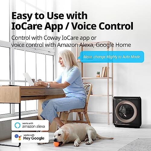 Coway Airmega AP-1512HH(W) True HEPA Purifier with Air Quality Monitoring, Auto, Timer, Filter Indicator, and Eco Mode, 16.8 x 18.3 x 9.7, White