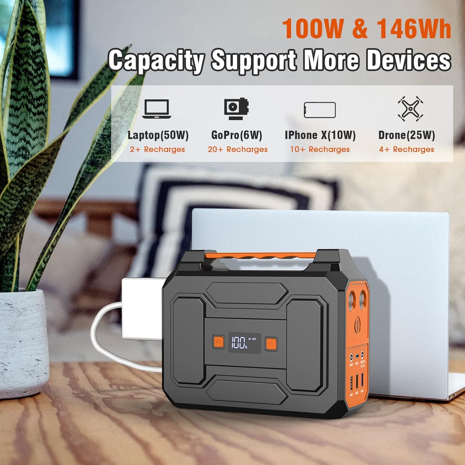 Portable Power Station 300W,Solar Outdoor Generators 280Wh/75000mAh,Lithium Battery Backup Power Source with Flashlight