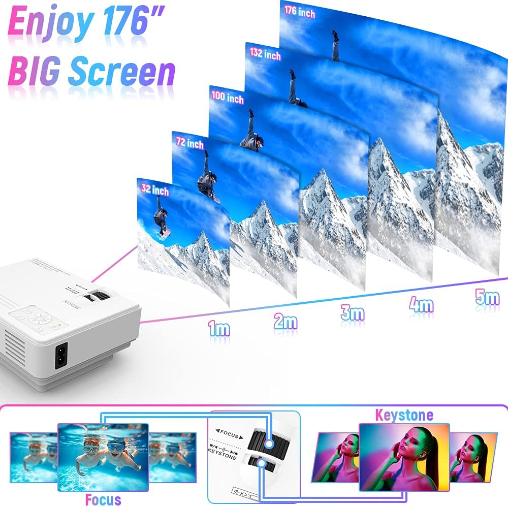 Projector with WiFi, 6500 Lumen Outdoor Projector, 1080P Full HD Supported Synchronize Smartphone Screen by WiFi/USB Cable for Home Theater