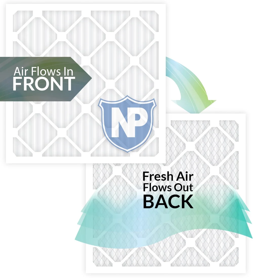 Nordic Pure 20x20x4 (3 5/8) Pleated MERV 14 Air Filter 1 Pack