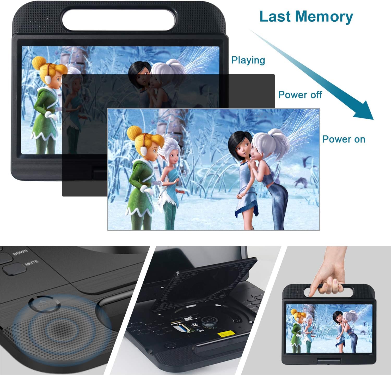 FANGOR 13.3 Inch Portable Bluray Player with 12 HD Swivel Screen, 5 Hours Rechargeable Battery and Remote Control, HDMI Out/AV In, Multi-Media Player