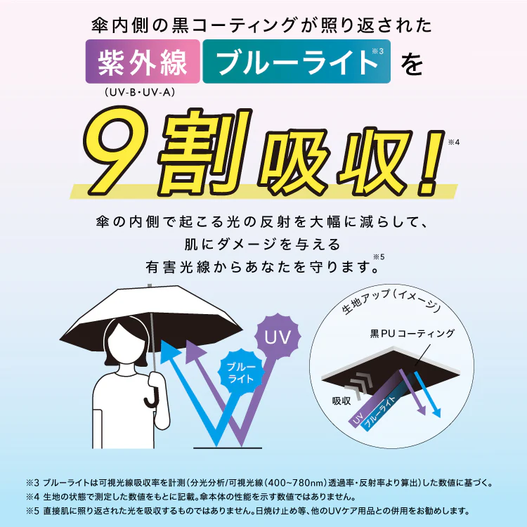 [Wpc. Official] Sun Umbrella Light Blocking Heart Mellow 50cm Complete Light Blocking Heat Insulation UV Cut Rain and Shine Dual Use Ladies Long