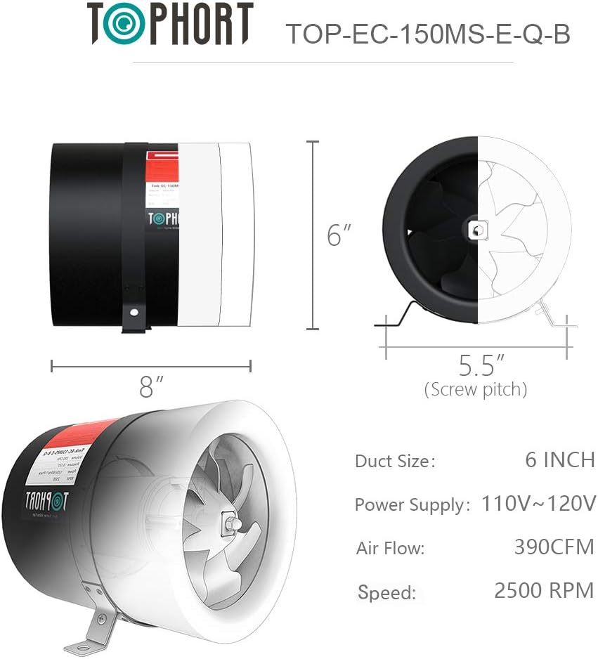 TOPHORT EC Motor Inline Duct Fan 6 Inch with Variable Speed Controller, Air Tight Metal Casing, Energy Efficient EC Motor Heating