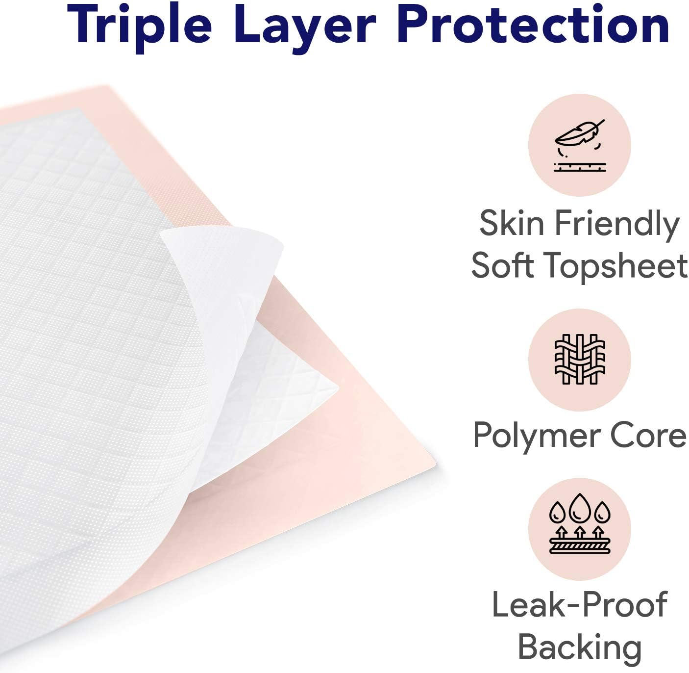 Premium Disposable Chucks Underpads 100 Count, 30 x 36 - Highly Absorbent Bed Pads for Incontinence and Senior Care - Peach Color