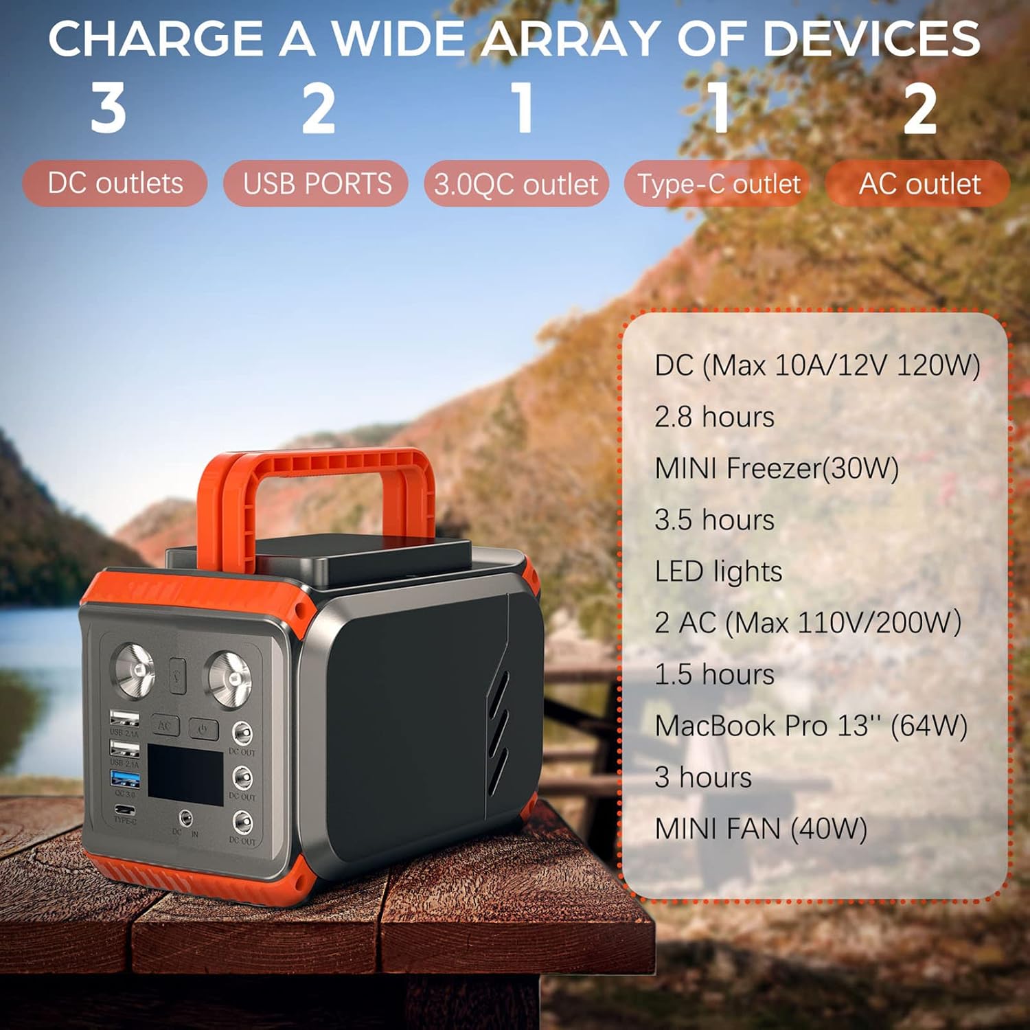 200W Portable Power Station, VTONCE 178Wh/48000mAh Backup Lithium Battery