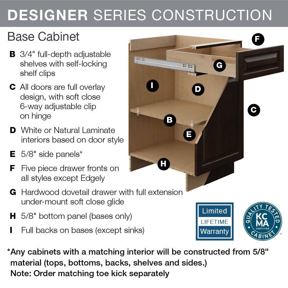 Hampton Bay Designer Series Melvern Assembled 36x34.5x23.75 in. Sink Base Kitchen Cabinet in White