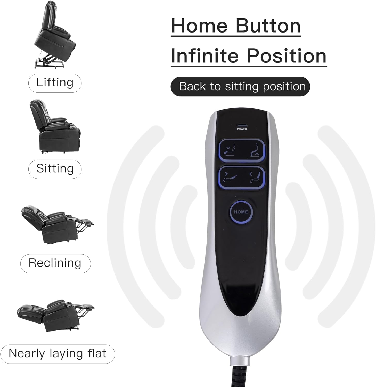 Dual Motor Power Lift Chair Recliner for Elderly with Heat and Massage, Infinite Position Lay Flat Lift Chairs Recliners for Seniors, USB Ports