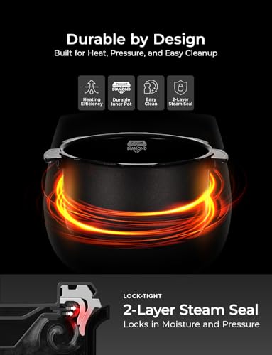 CUCKOO CRP-P0609S 6-Cup (Uncooked) / 12-Cup (Cooked) High Pressure Rice Cooker & Warmer with Nonstick Inner Pot, 12 Menu Options, Fuzzy Logic Tech
