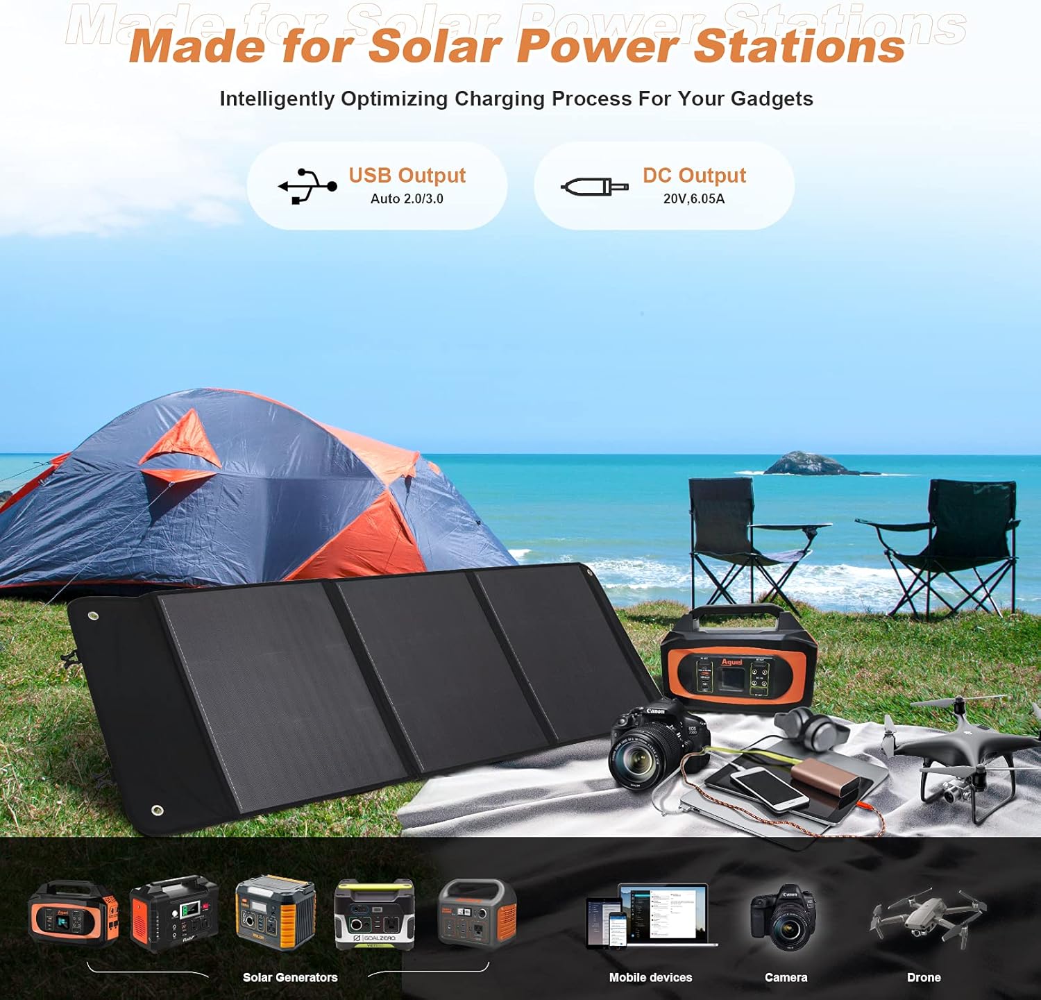 Upgrade Aguei 120W Foldable Solar Panel Monocrystalline for Portable Power Station Solar Generator Solar Charger 12V Battery with Auto 2.0/3.0 USB
