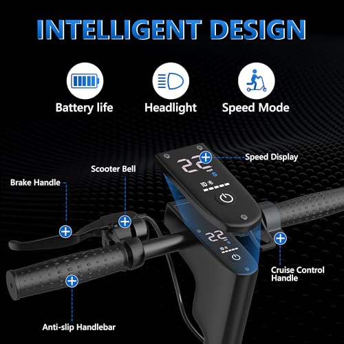 Electric Scooter for Adults, 8.5"/10" Tires, 19/22Mph, 350W/500W Motor, 21-28 Miles Range, Folding E-Scooter with Dual Suspension,APP(V1/SPRO/MAX/PRO)