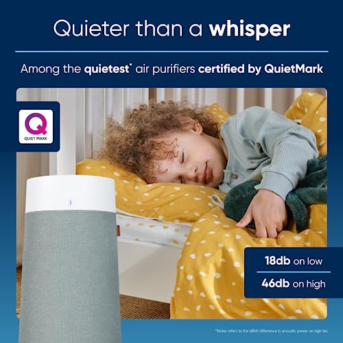 BLUEAIR Air Purifiers for Large Rooms, Cleans 3,048 Sqft In One Hour, HEPASilent Smart Air Cleaner For Home, Pets, Allergies, Virus, Dust, Mold