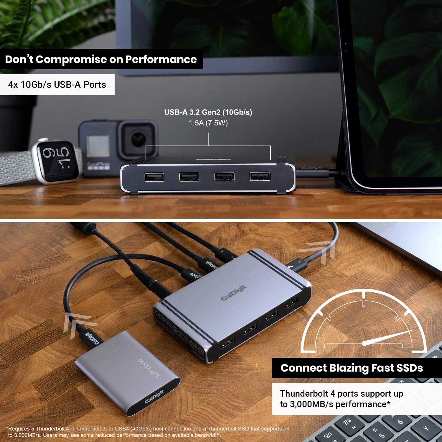CalDigit Thunderbolt 4 Element Hub - Universal Multi-Port Hub, 4X Thunderbolt 4/USB4 Ports, 4X USB 3.2 Gen2 10Gb/s Ports